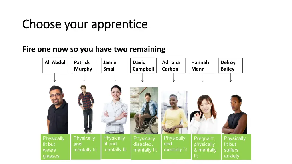choose your apprentice choose your apprentice 6