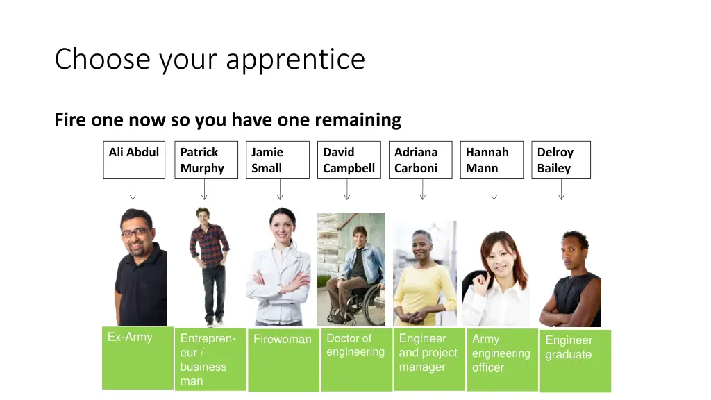 choose your apprentice