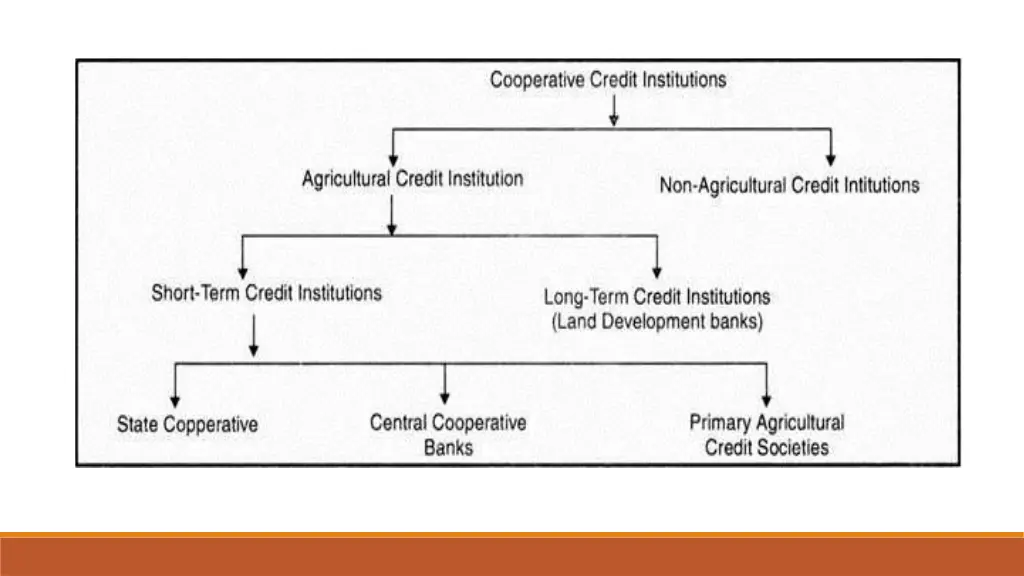 slide10