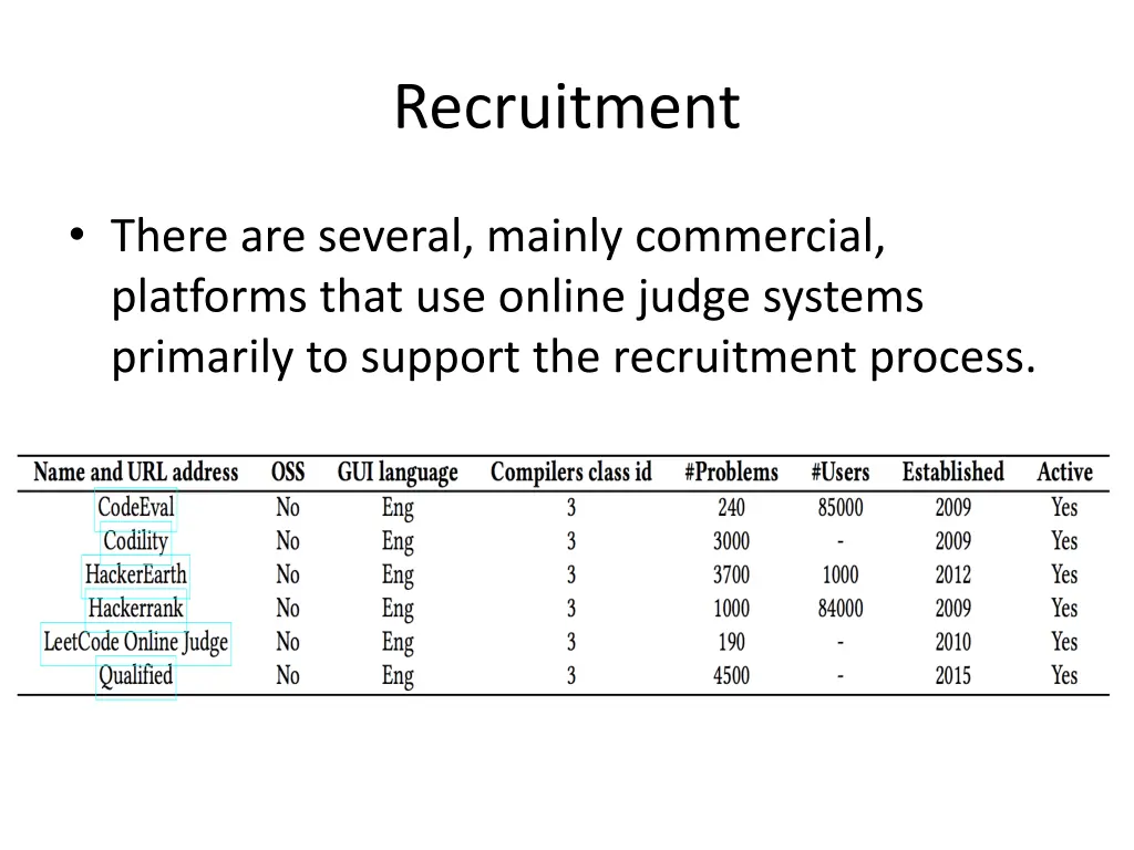 recruitment