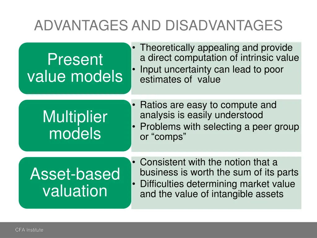 advantages and disadvantages