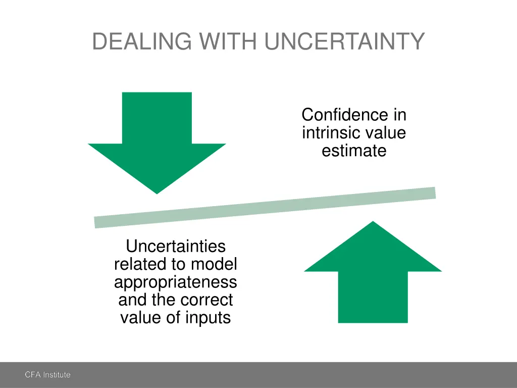 dealing with uncertainty