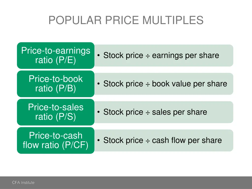 popular price multiples