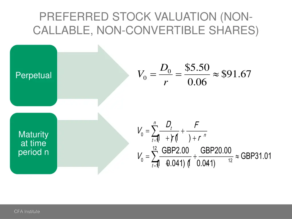 preferred stock valuation non callable