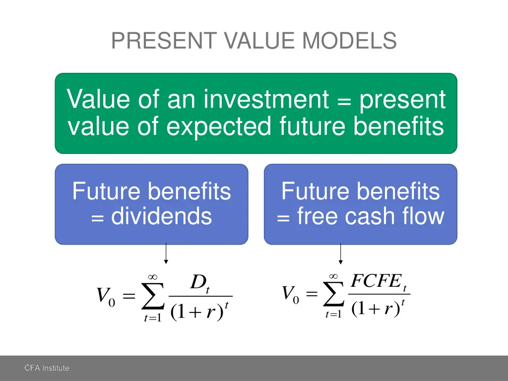 present value models