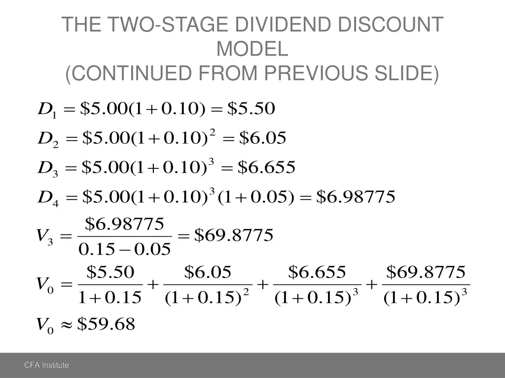 the two stage dividend discount model continued