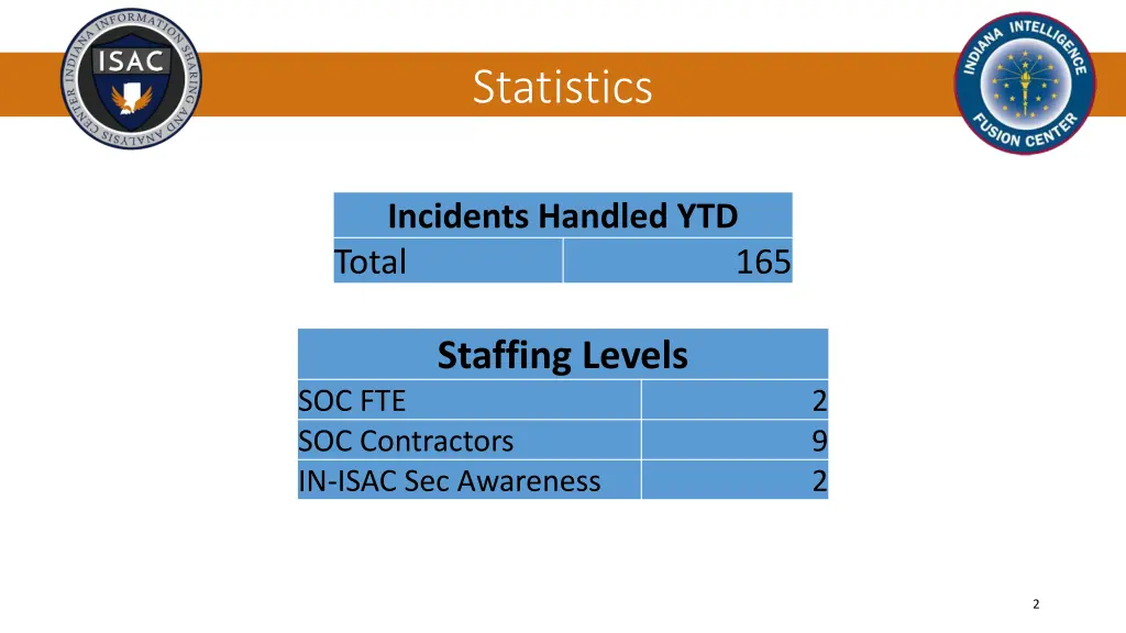 statistics