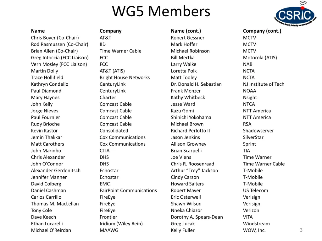 wg5 members