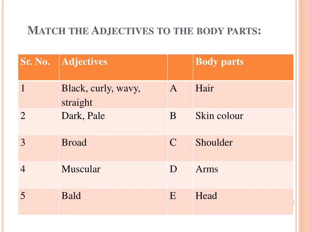 m atch the a djectives to the body parts