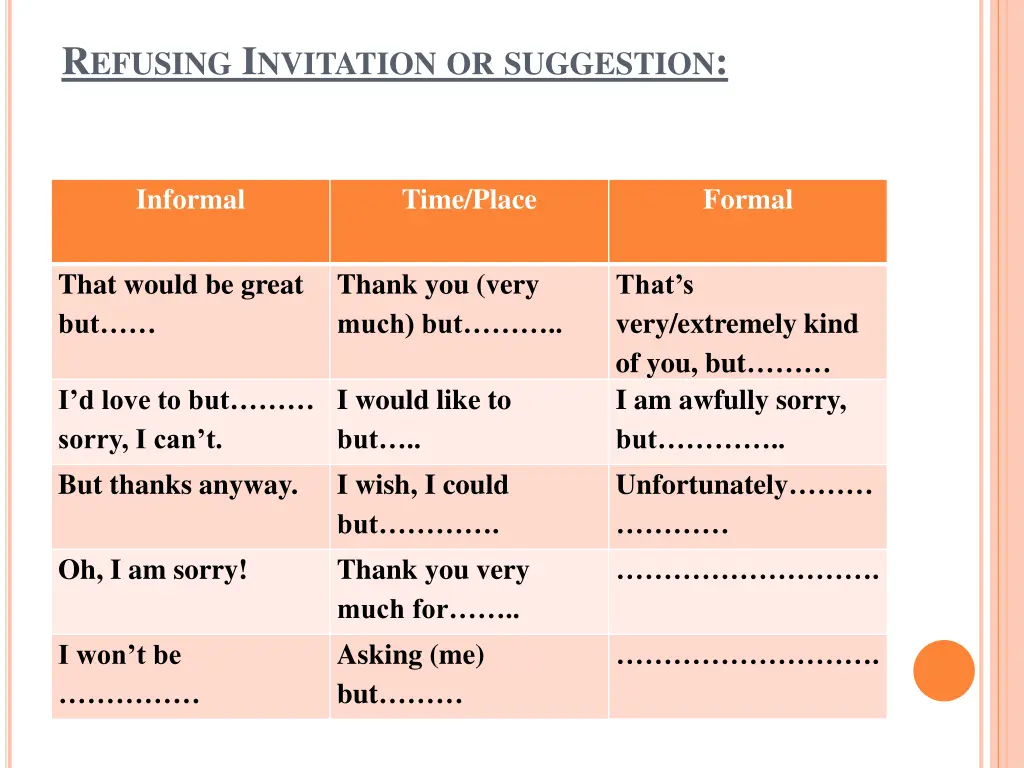 r efusing i nvitation or suggestion