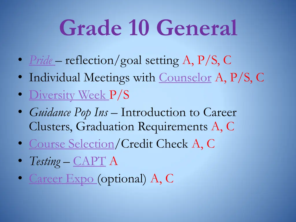 grade 10 general
