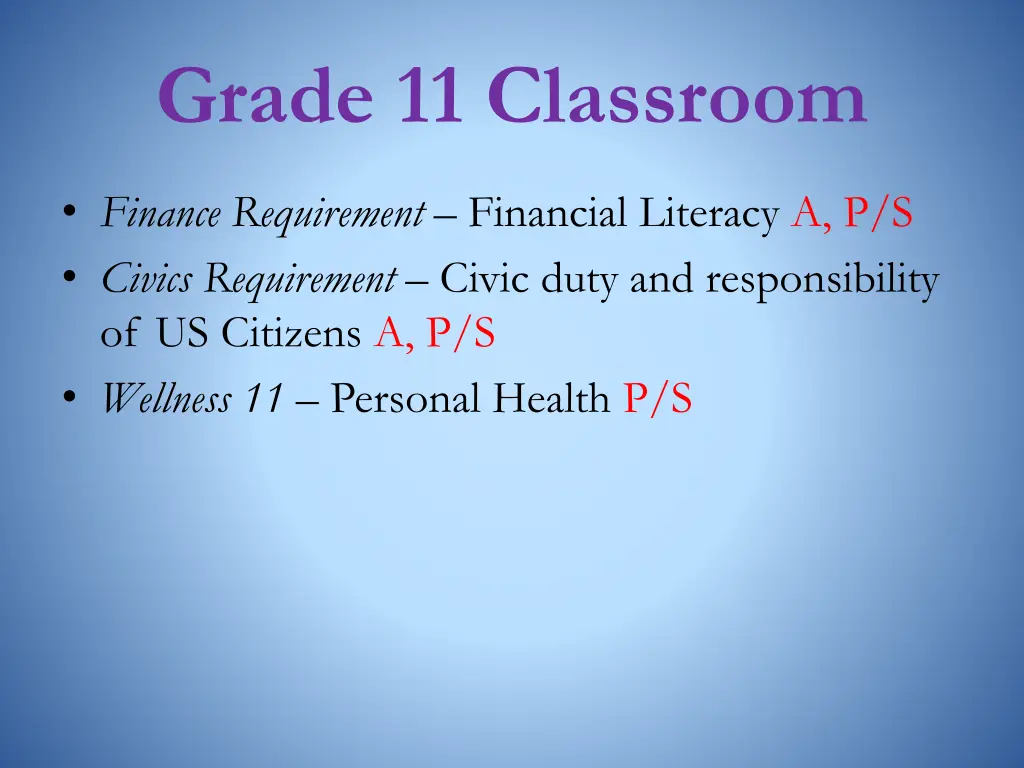 grade 11 classroom