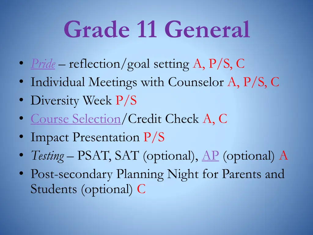 grade 11 general