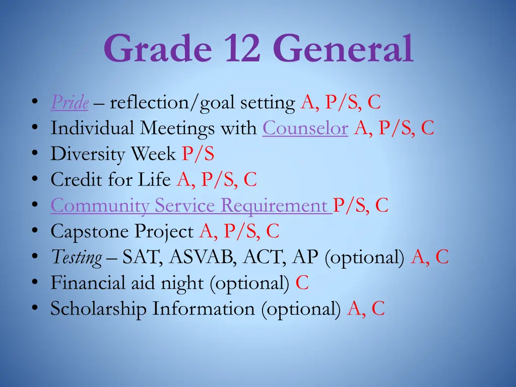 grade 12 general