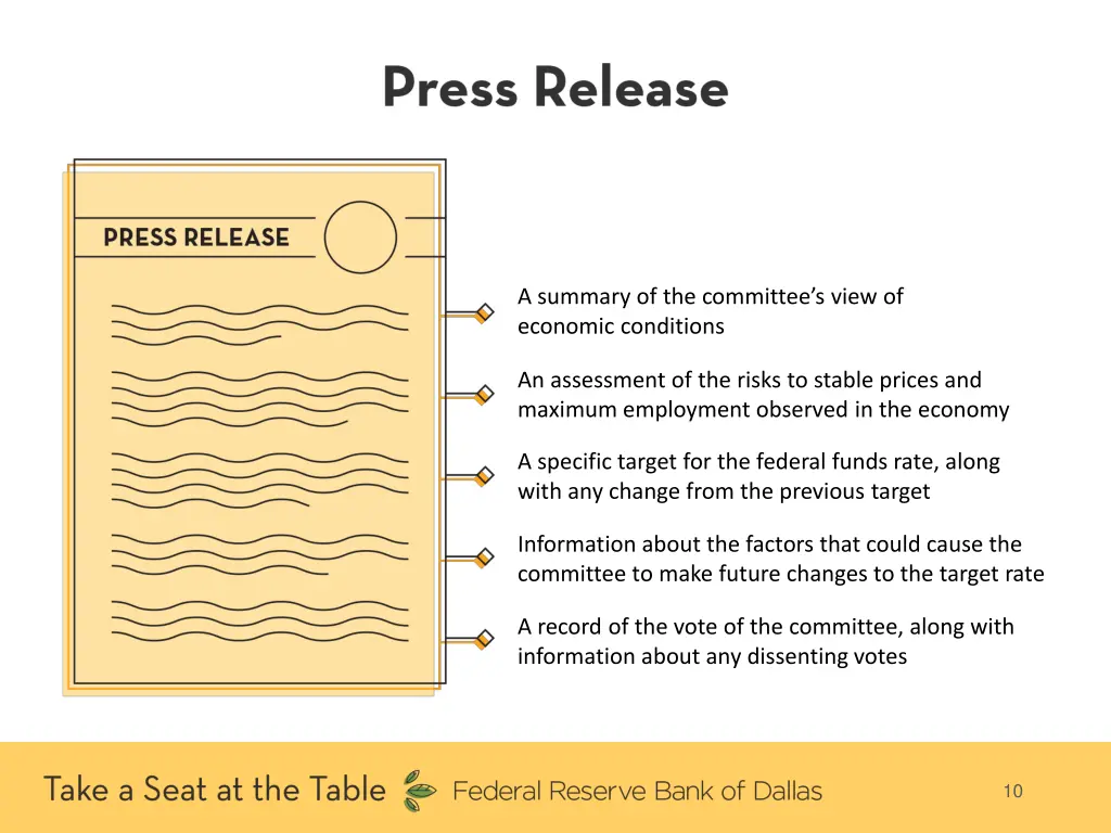 a summary of the committee s view of economic