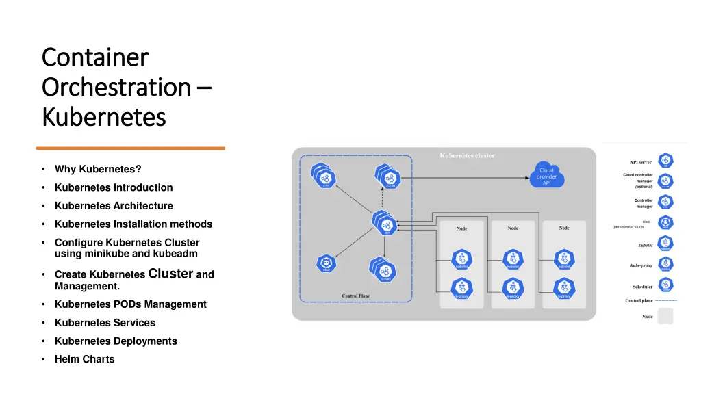 container container orchestration orchestration