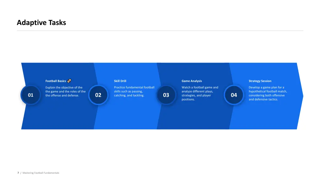 adaptive tasks
