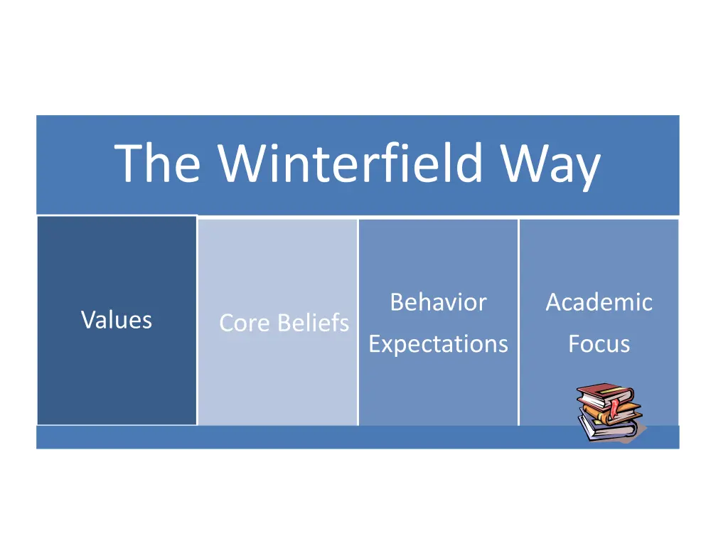 the winterfield way 1