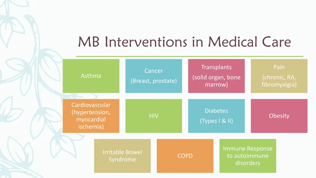 mb interventions in medical care