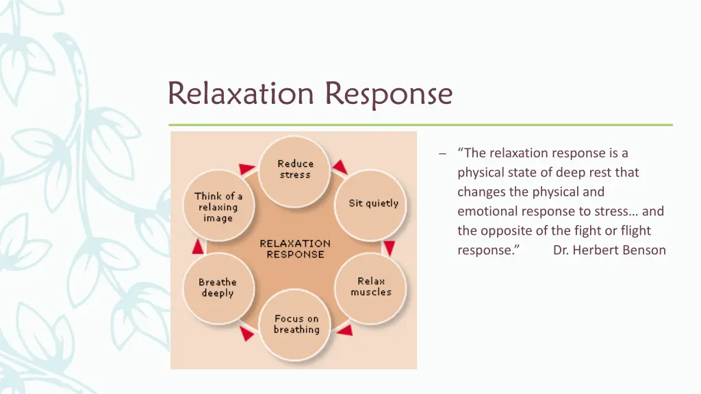relaxation response