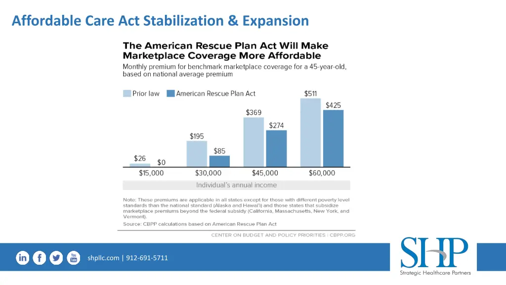 affordable care act stabilization expansion