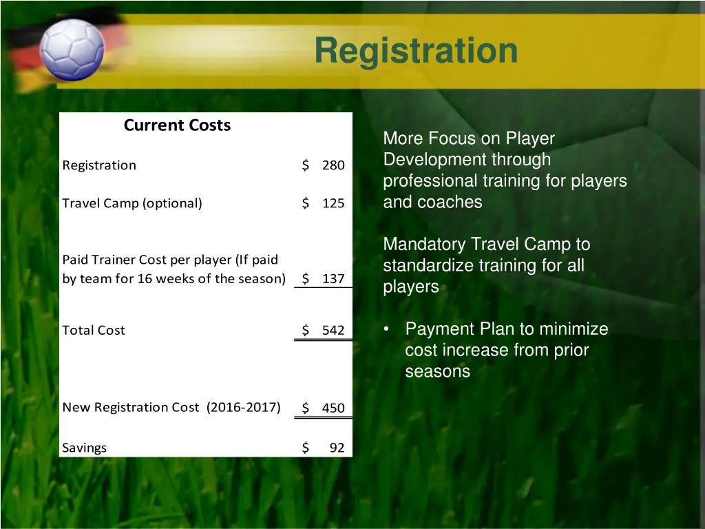 registration 1