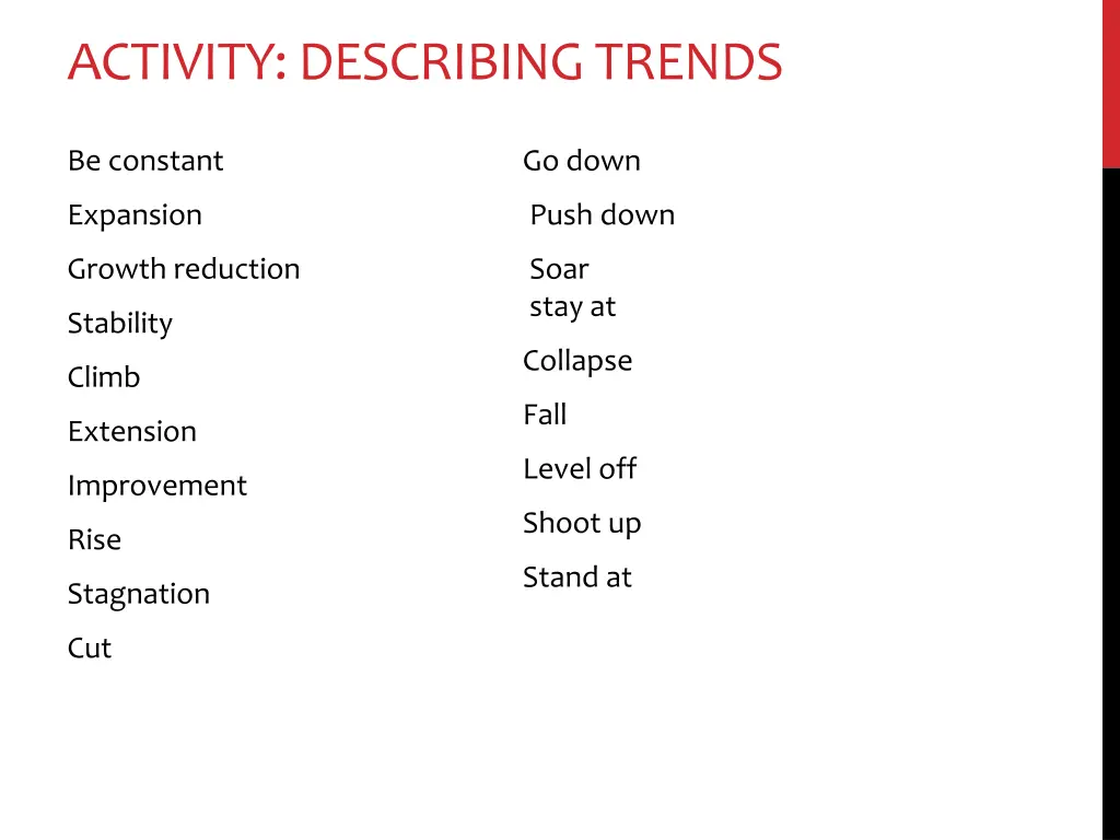 activity describing trends