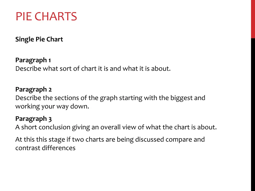pie charts