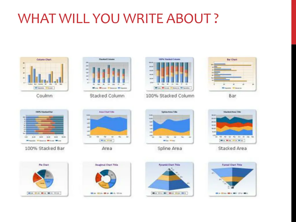 what will you write about