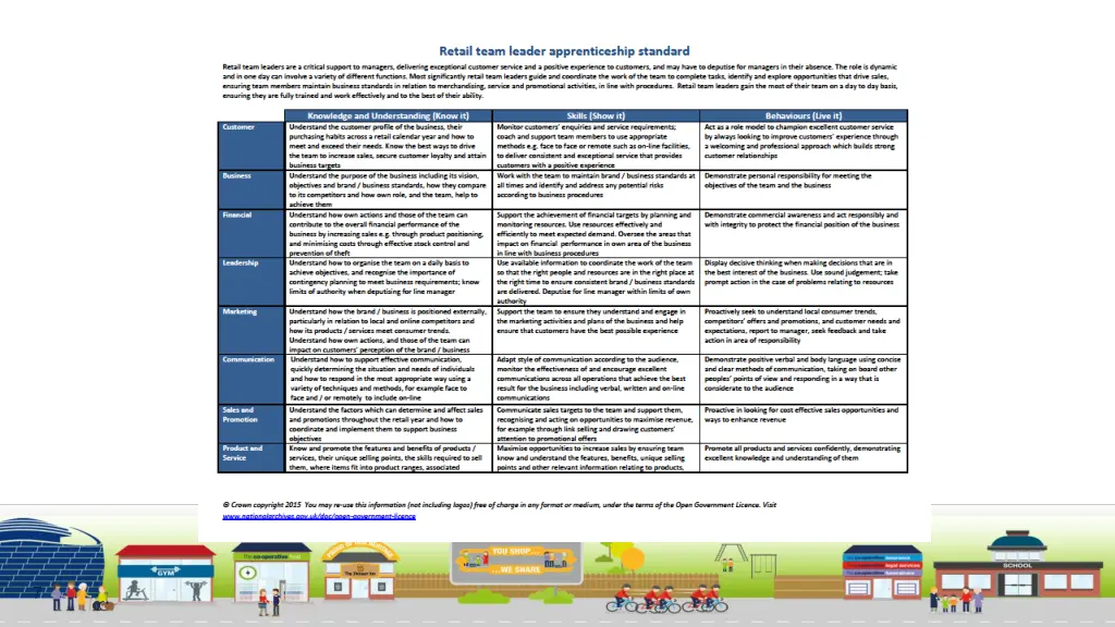 slide7