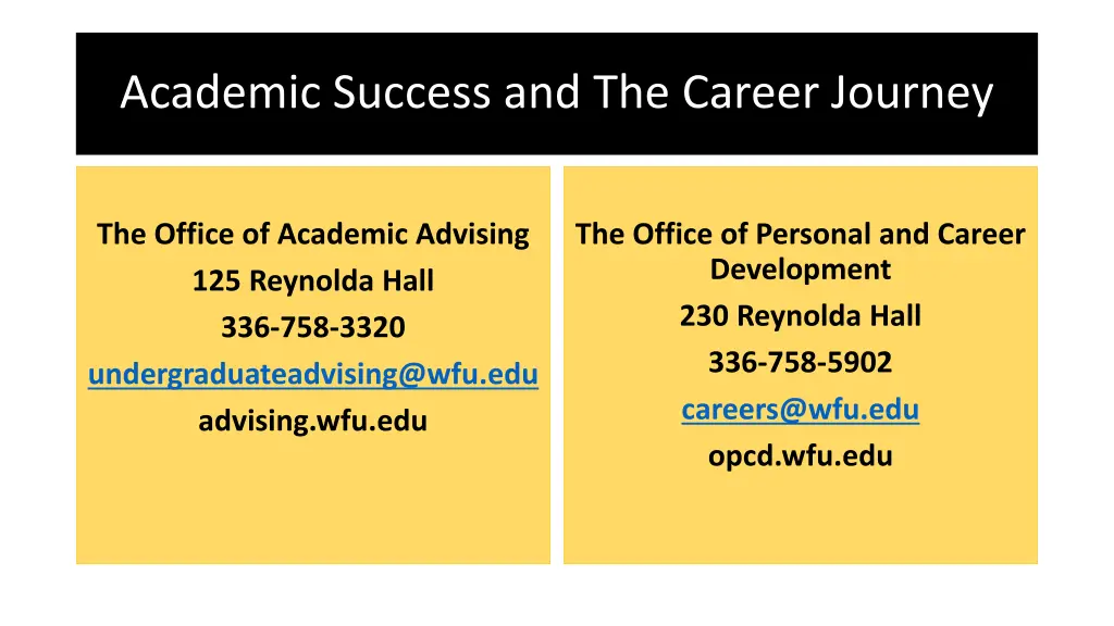 academic success and the career journey 2
