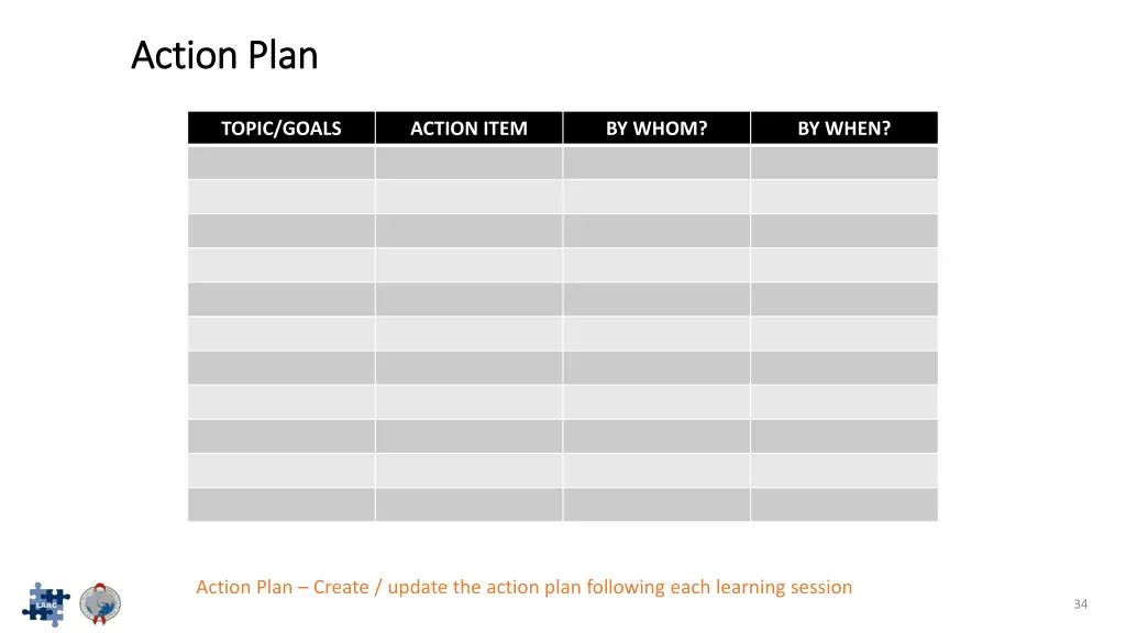 action plan action plan