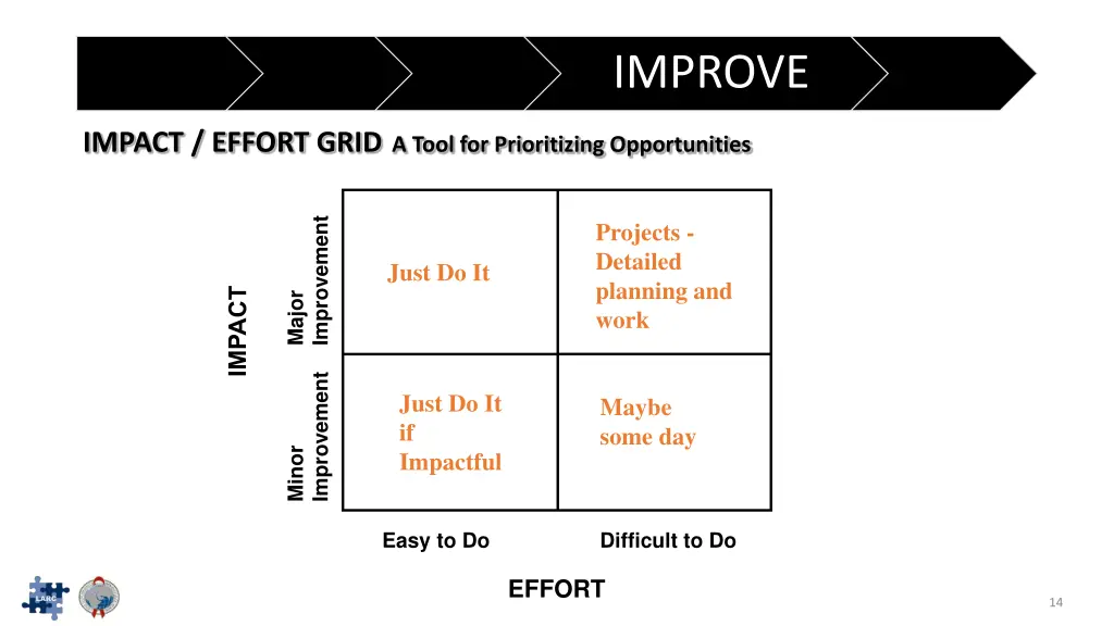 improve