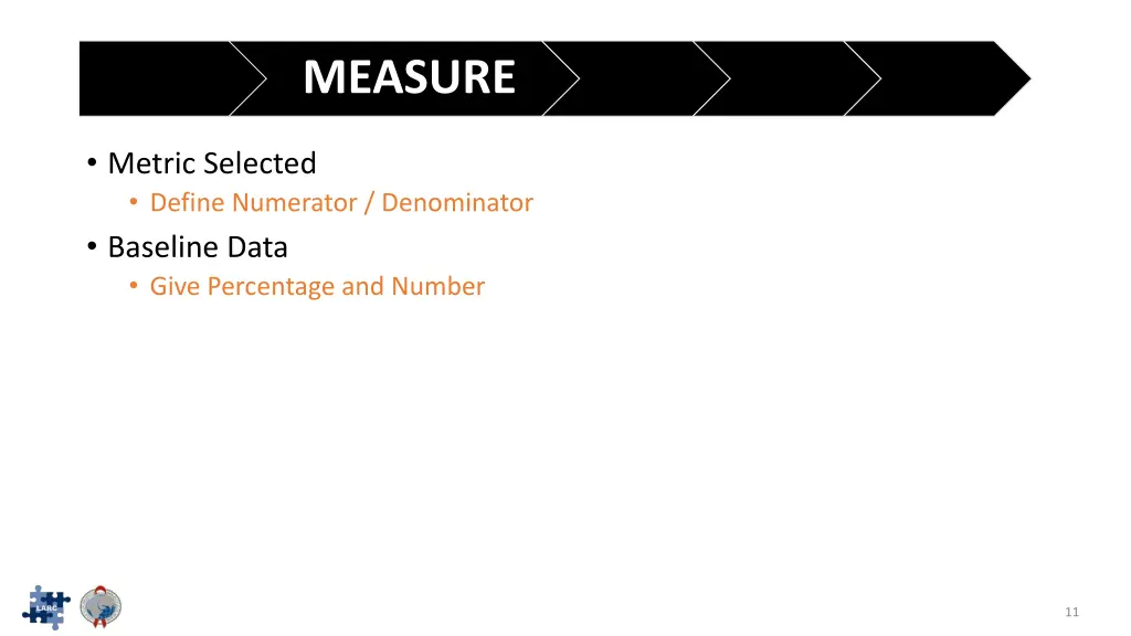 measure