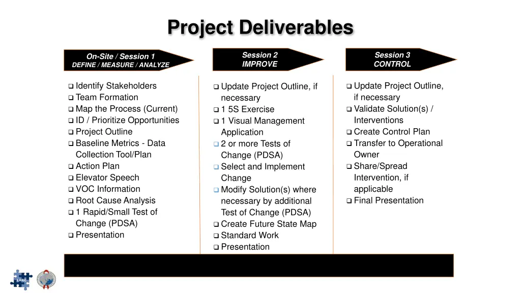project deliverables