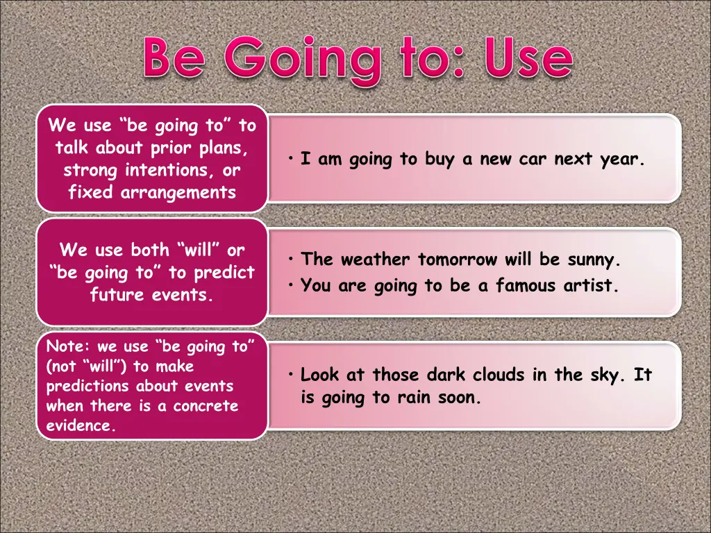 we use be going to to talk about prior plans
