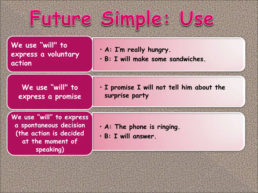 we use will to express a voluntary action