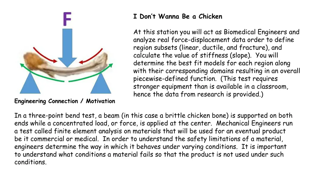 i don t wanna be a chicken