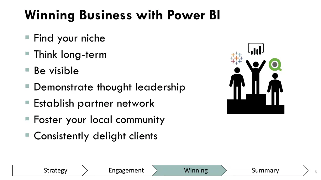 winning business with power bi