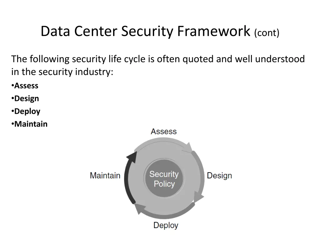 data center security framework cont