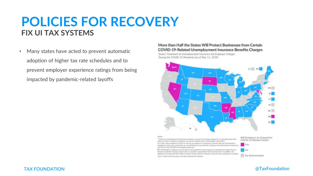 policies for recovery fix ui tax systems