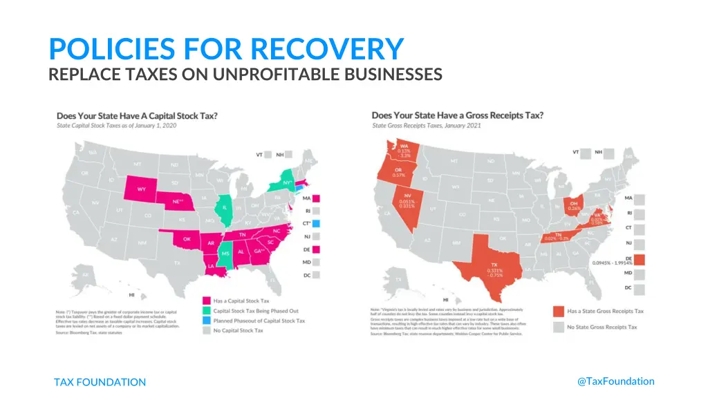 policies for recovery replace taxes