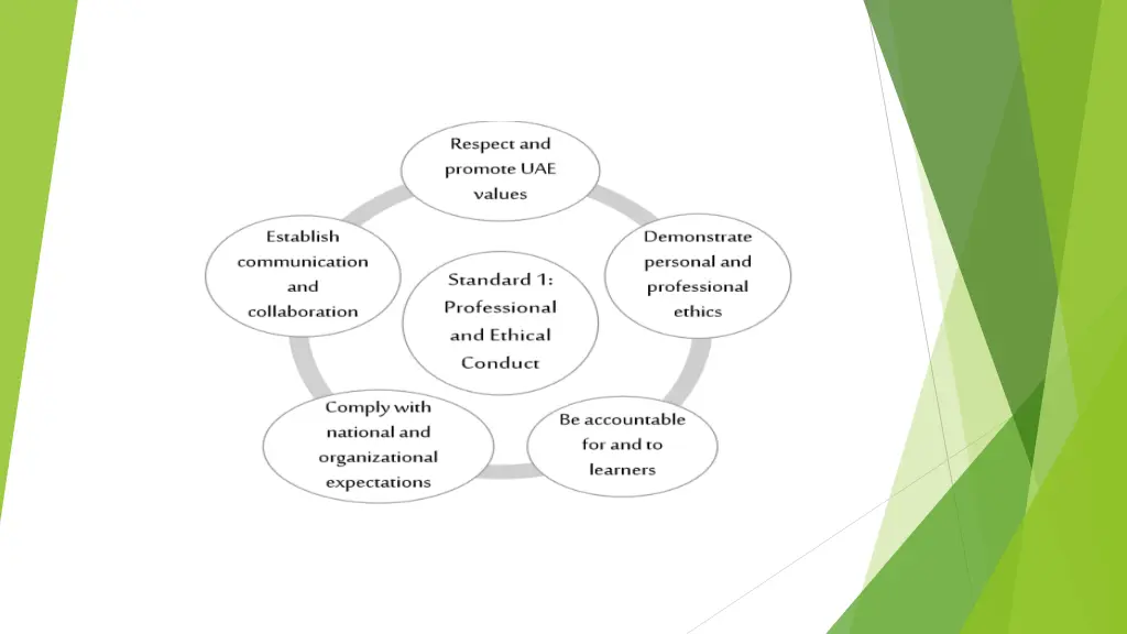 slide3