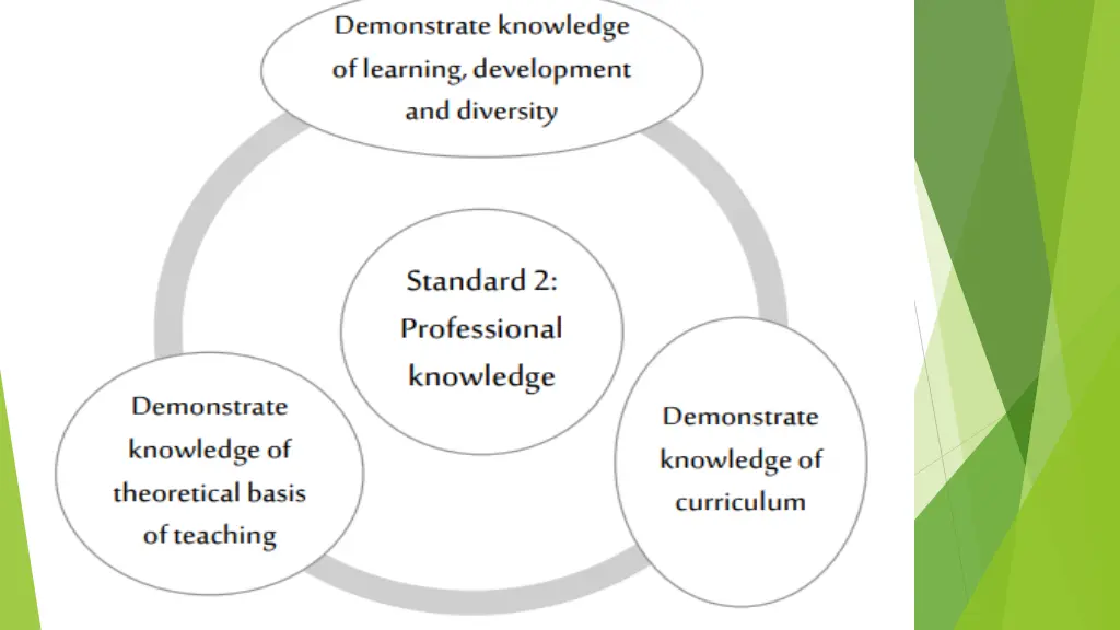 slide6