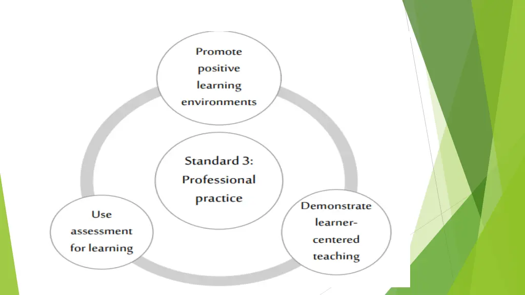 slide9