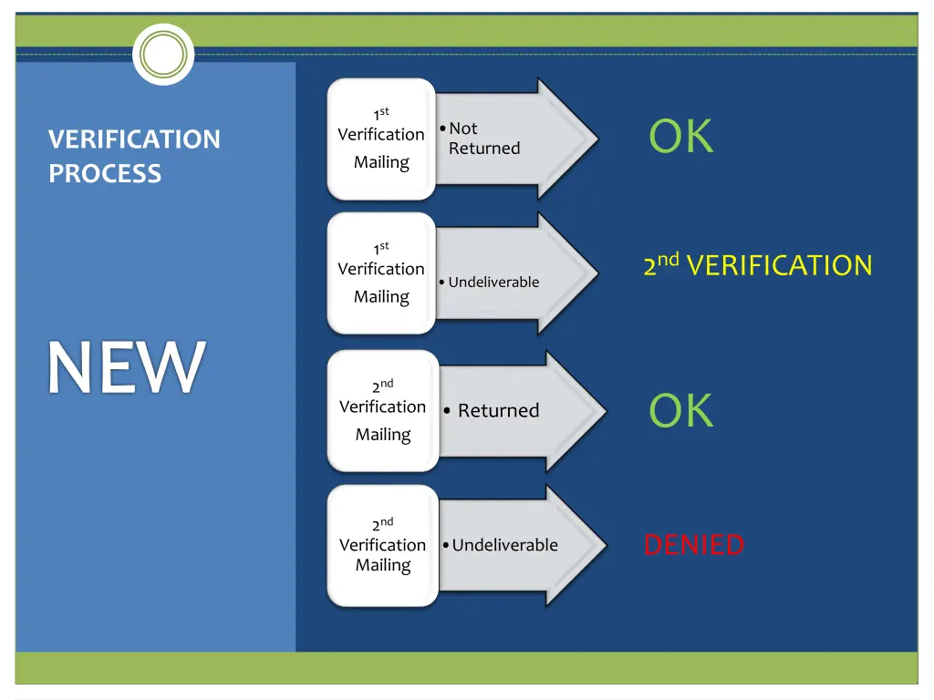 slide16
