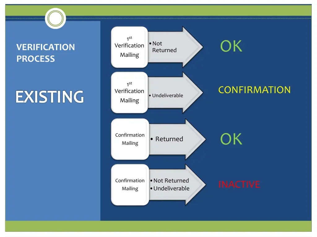 slide17