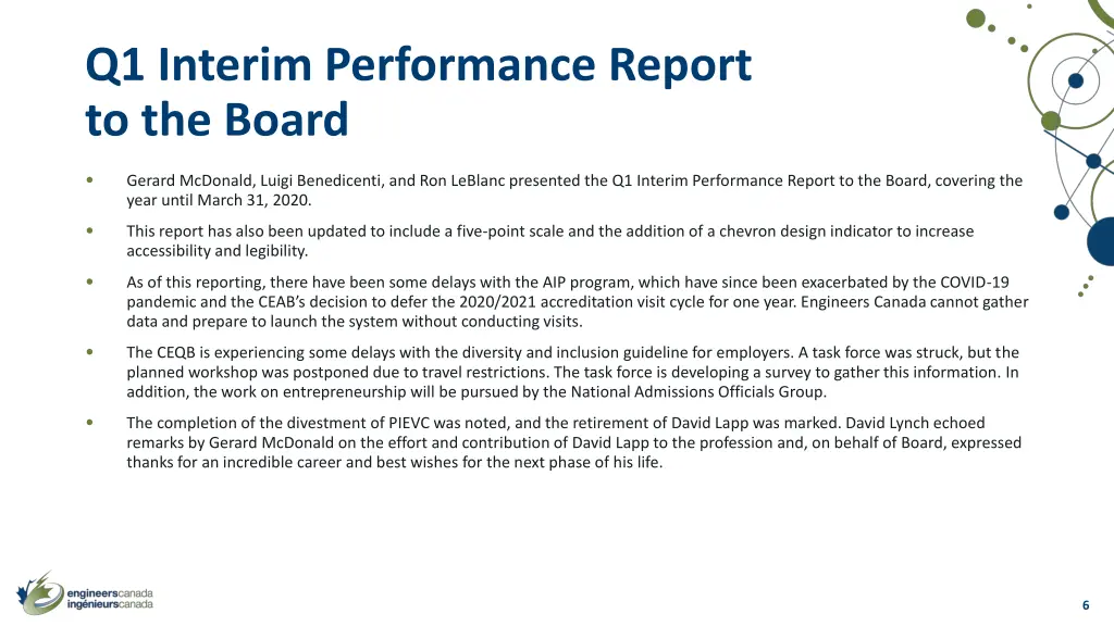 q1 interim performance report to the board