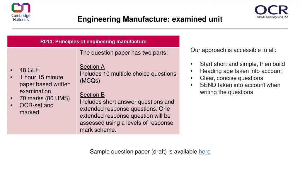 engineering manufacture examined unit
