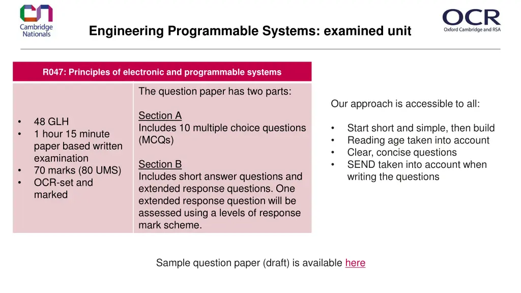 engineering programmable systems examined unit
